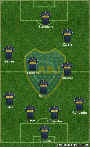 Boca Juniors Formation 2018