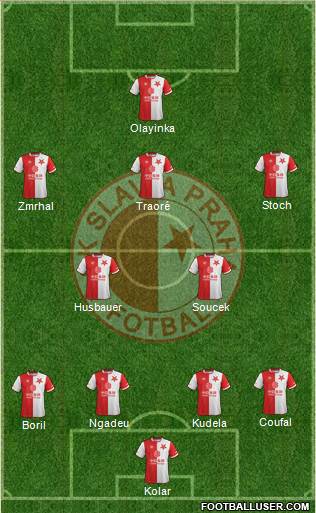 Slavia Prague Formation 2018