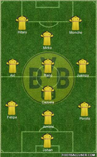 Borussia Dortmund Formation 2018