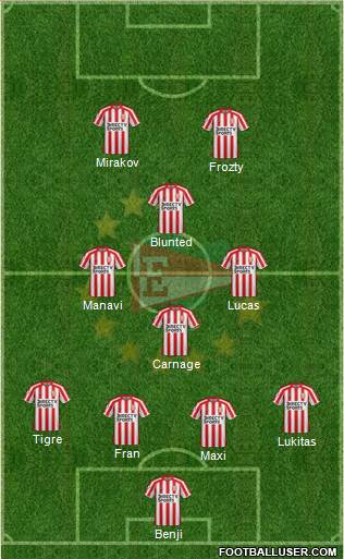 Estudiantes de La Plata Formation 2018