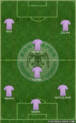 Konyaspor Formation 2018
