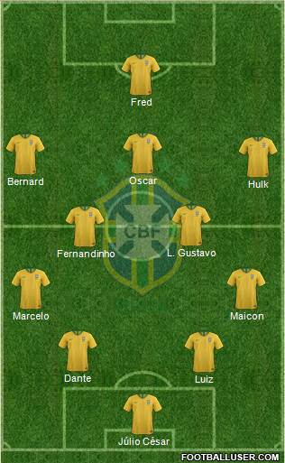 Brazil Formation 2018