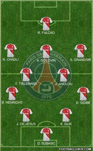 Paris Saint-Germain Formation 2018