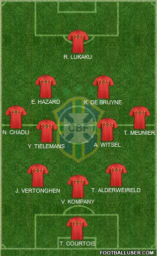 Brazil Formation 2018