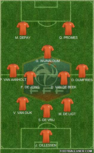 France Formation 2018