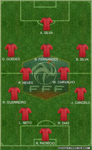 France Formation 2018