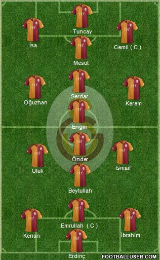 Galatasaray SK Formation 2018