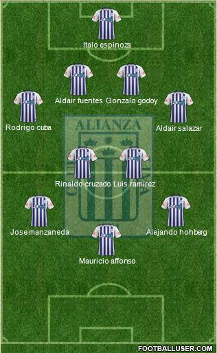 C Alianza Lima Formation 2018