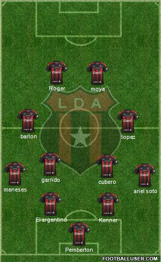 Liga Deportiva Alajuelense Formation 2018