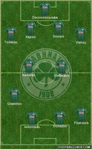Panathinaikos AO Formation 2018