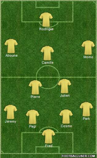 Champions League Team Formation 2018