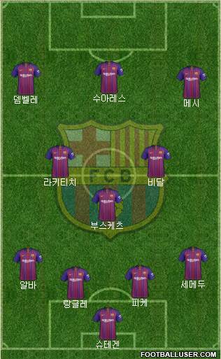 F.C. Barcelona Formation 2018
