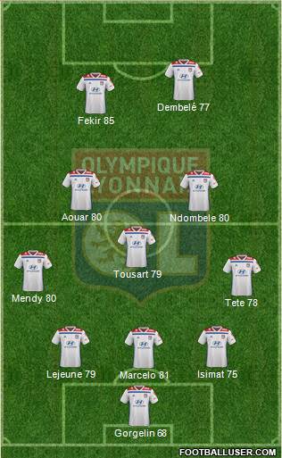 Olympique Lyonnais Formation 2018