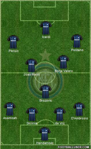 F.C. Internazionale Formation 2018