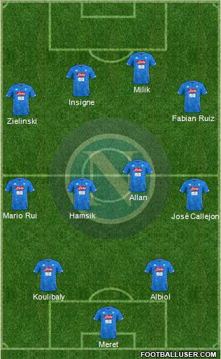 Napoli Formation 2018