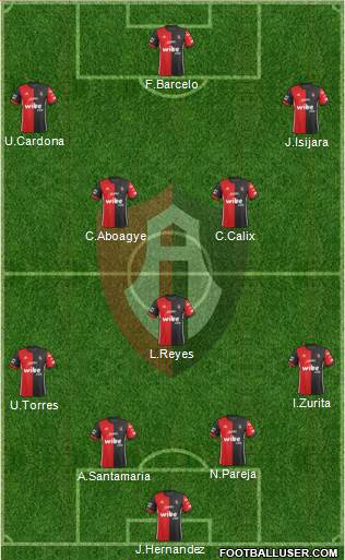 Club Deportivo Atlas Formation 2018