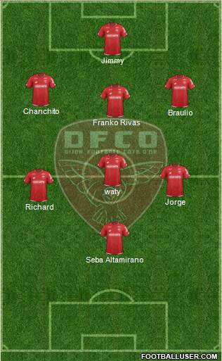DFCO Formation 2018