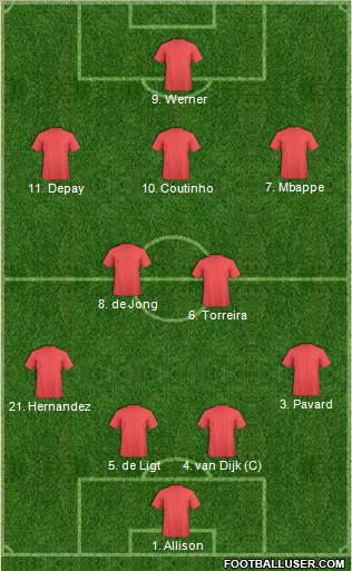 Pro Evolution Soccer Team Formation 2018
