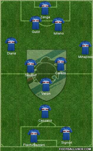 Sampdoria Formation 2018