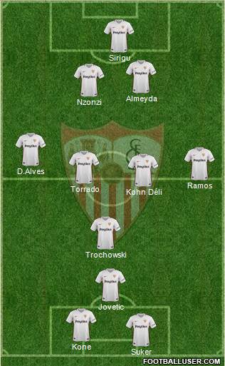 Sevilla F.C., S.A.D. Formation 2018