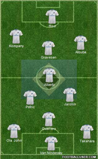 Hamburger SV Formation 2018