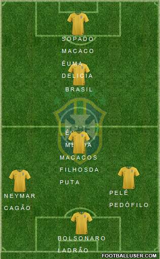 Brazil Formation 2018