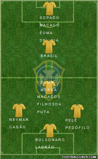 Brazil Formation 2018