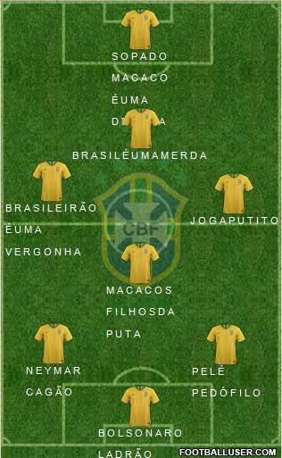 Brazil Formation 2018