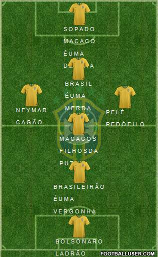 Brazil Formation 2018