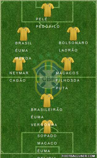 Brazil Formation 2018