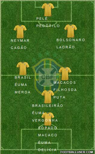 Brazil Formation 2018