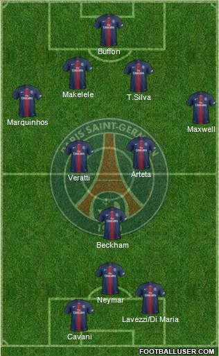 Paris Saint-Germain Formation 2018