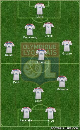 Olympique Lyonnais Formation 2018