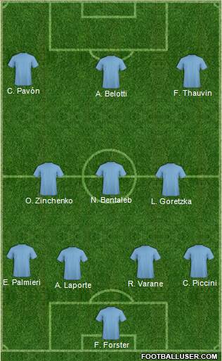 Dream Team Formation 2018