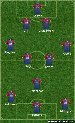Crystal Palace Formation 2018