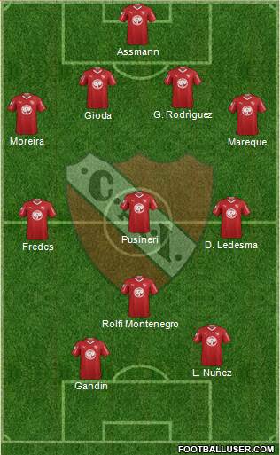 Independiente Formation 2018