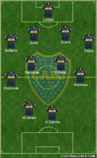 Boca Juniors Formation 2018