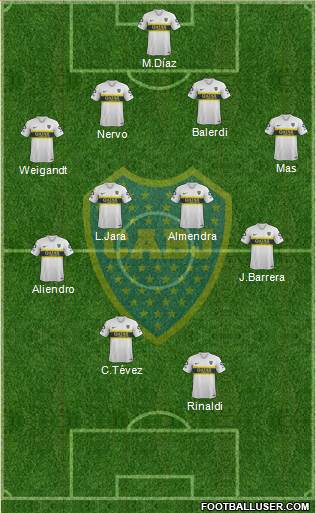 Boca Juniors Formation 2018
