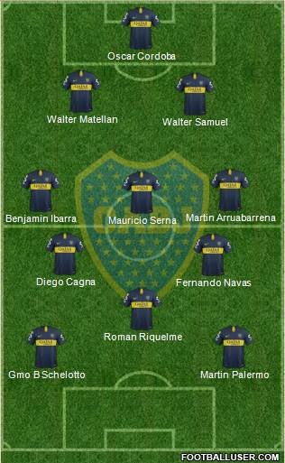 Boca Juniors Formation 2018