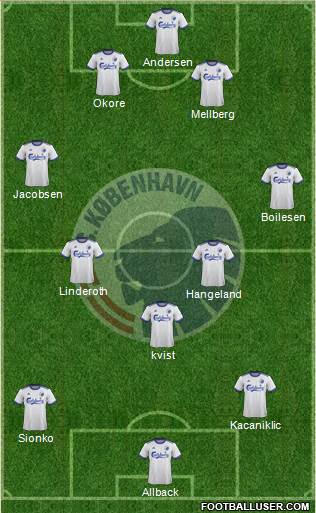 Football Club København Formation 2018