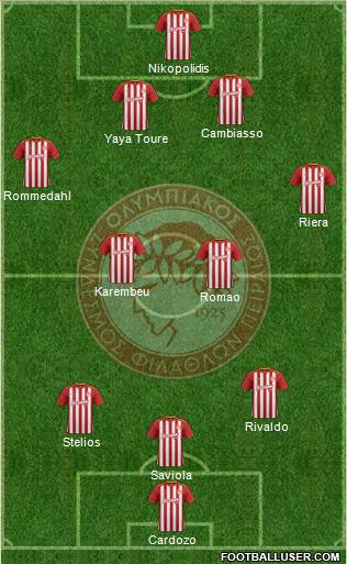 Olympiakos SF Piraeus Formation 2018