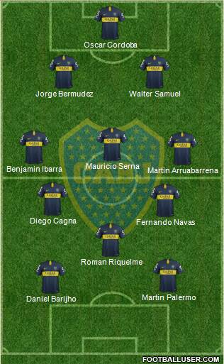 Boca Juniors Formation 2018
