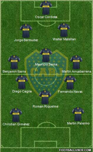 Boca Juniors Formation 2018