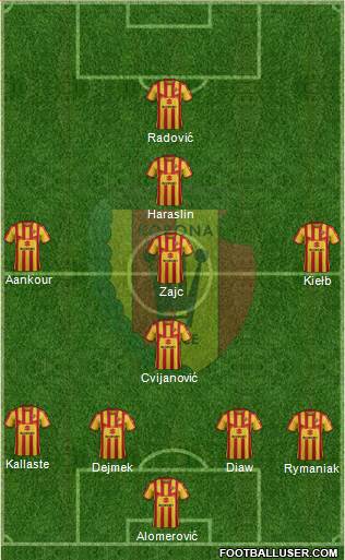 Korona Kielce Formation 2018