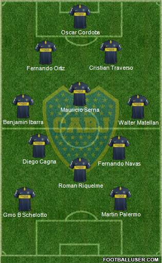 Boca Juniors Formation 2018