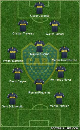 Boca Juniors Formation 2018