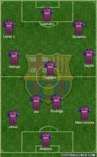 F.C. Barcelona Formation 2018