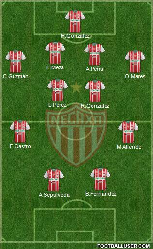 Club Deportivo Necaxa Formation 2018