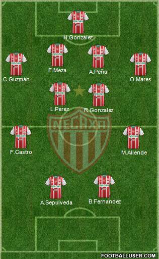 Club Deportivo Necaxa football formation