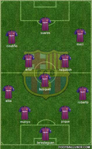 F.C. Barcelona Formation 2018